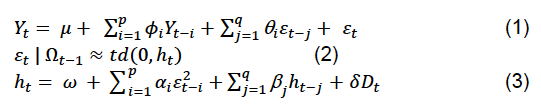 Mathematical Equation Mathematical Equation