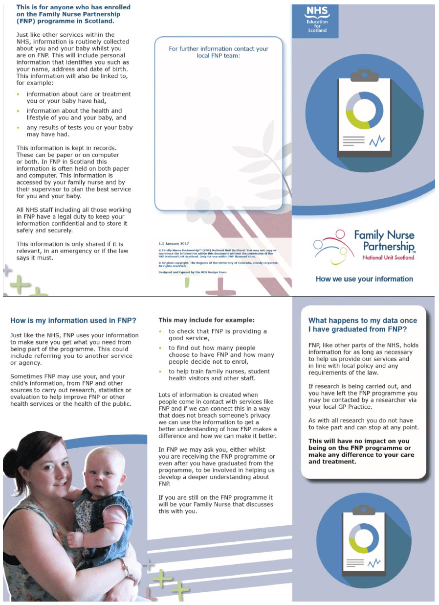 FNP leaflet FNP leaflet