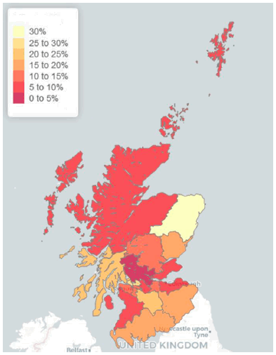 Figure 4 - The proportion of the private rented sector that single people aged under 35 with no child dependents can access in Scotland within LHA rate Figure 4 - The proportion of the private rented sector that single people aged under 35 with no child dependents can access in Scotland within LHA rate