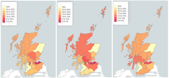 Figure 5 - The proportion of the private rented sector that couples needing a one-, two- and three-bedroom property could access in Scotland within LHA rate