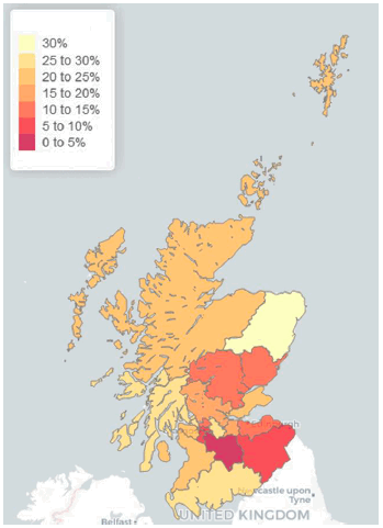Figure 6 – Proportion of the private rented sector that a large family needing a four-bedroom property could access in Scotland within the LHA rate Figure 6 – Proportion of the private rented sector that a large family needing a four-bedroom property could access in Scotland within the LHA rate