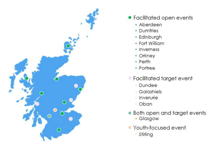 Figure 1: Map of facilitated workshops Figure 1: Map of facilitated workshops
