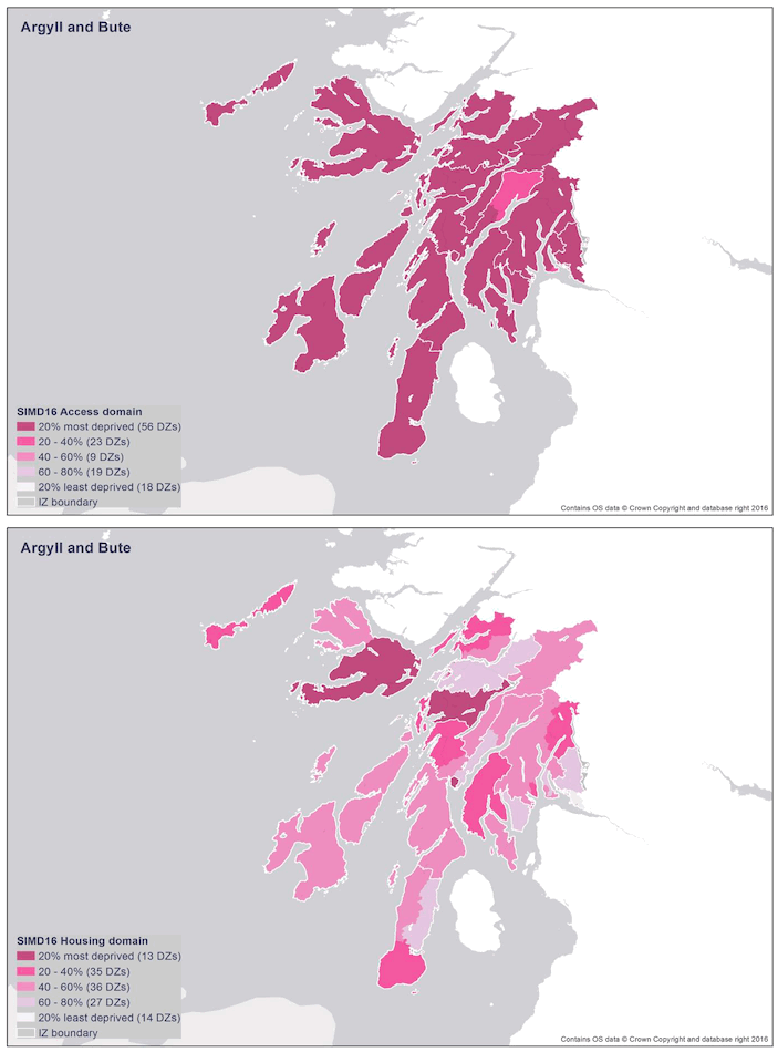 Figure 5: SIMD data for access and housing deprivation in Argyll and Bute Figure 5: SIMD data for access and housing deprivation in Argyll and Bute