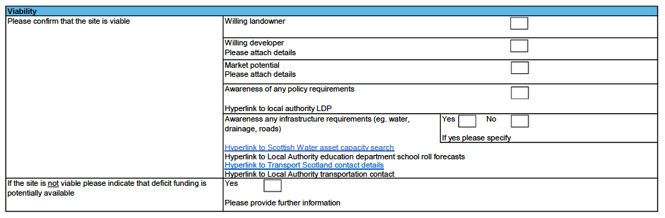 Sites assessments templates Sites assessments templates