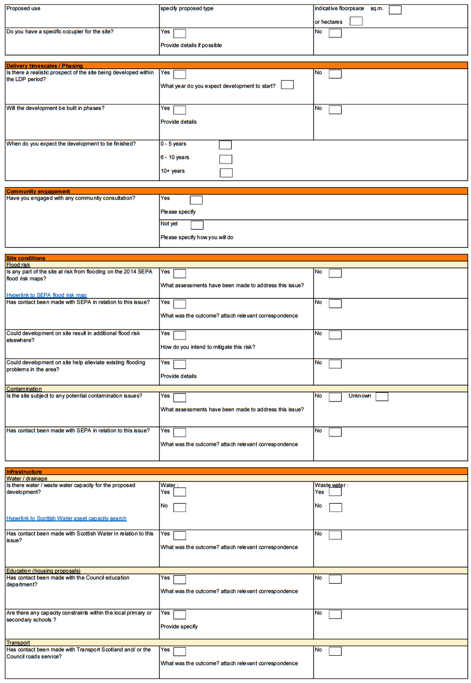 Sites assessments templates Sites assessments templates