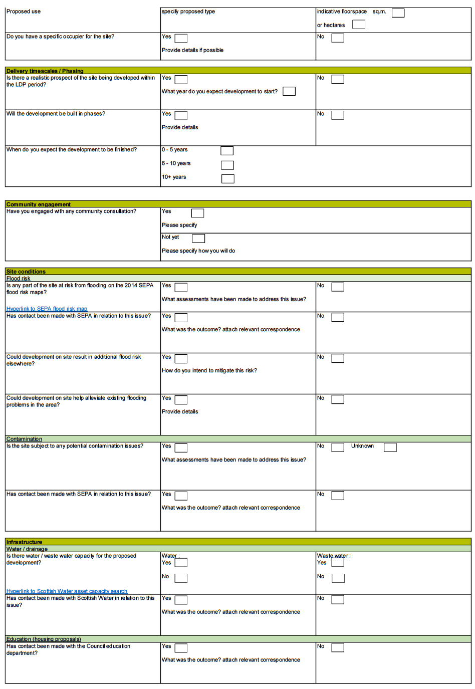 Sites assessments templates Sites assessments templates