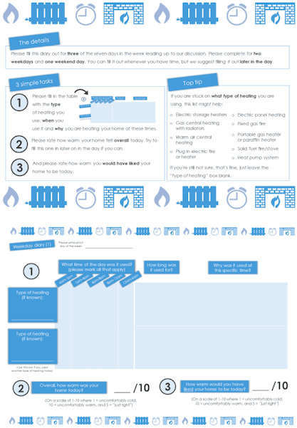 An example of the heating diary used by participants in the study, outlining the tasks required.