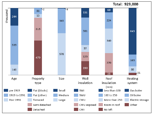 Figure description below