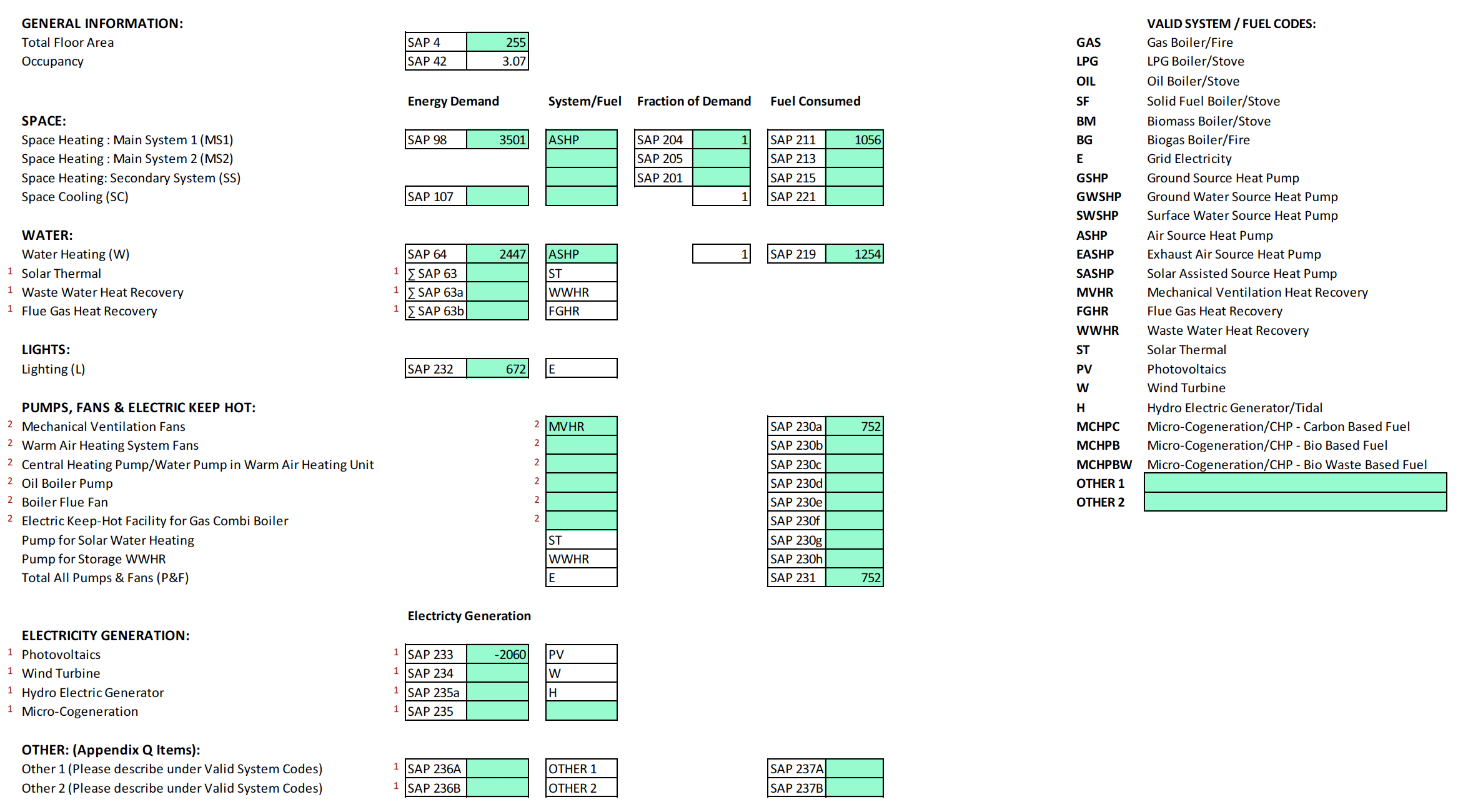 Figure details in title