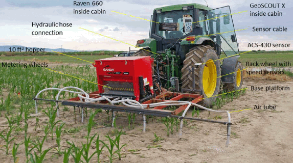 A photo of a tractor with a VRNT system, indicating the Raven 660 inside cabin, the GeoSCOUT X inside cabin, sensr cable, ACS-430 sensor, back wheel with speed sensors, base platform, air tube, metering wheeles, 10 ft sq hopper, and hydraulic hose connection.