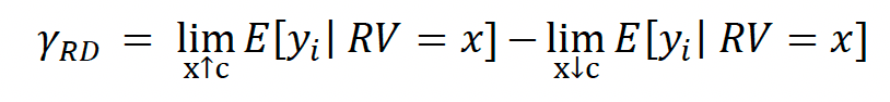 Matematical Equation