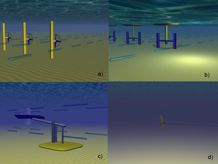 Horizontal axis turbines, Vertical Axis Turbines, Reciprocating hydrofoils, Tidal Kite turbine