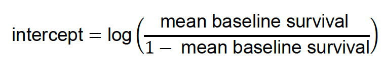 Mathematical Equation