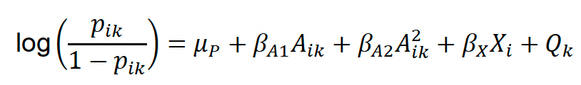 Mathematical Equation