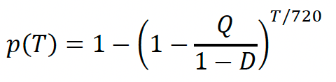 Mathematical Equation