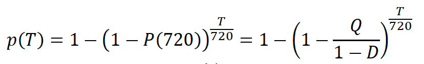 Mathematical Equation