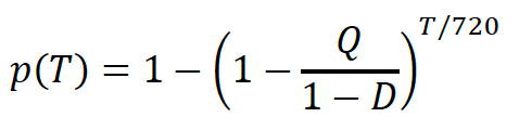 Mathematical Equation
