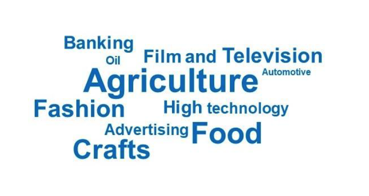Word cloud of products and services most associated with Scotland in 2022.