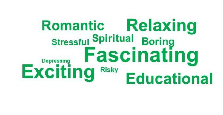 Word cloud of words associated with the experience of visiting Scotland in 2022.