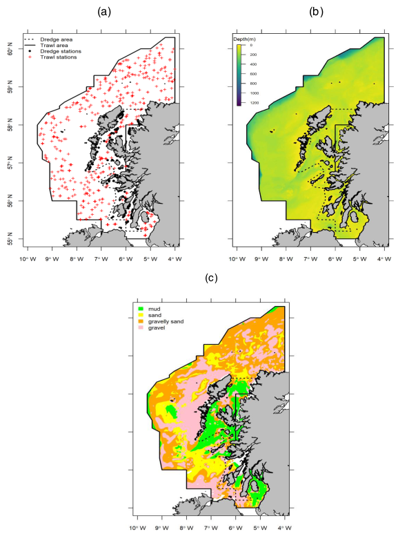 contains in the top left, a map of the study region in the west coast of Scotland with the dredge and trawl survey areas and stations sampled; in the top right there is a bathymetry map of the study area and in the bottom; in the bottom the figure shows the distribution of marine sediments in the study area from the British Geological Survey.