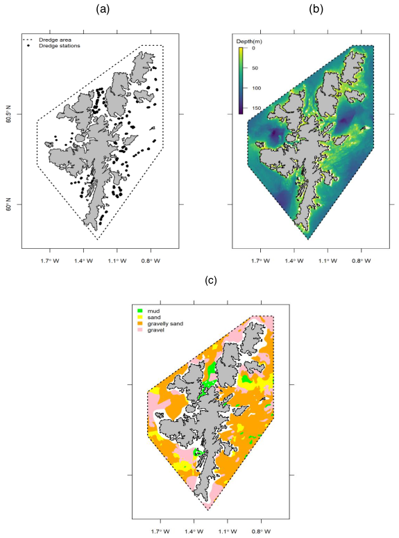 contains in the top left, a map of the study region in the Shetland Islands with the dredge and trawl survey areas and stations sampled; in the top right there is a bathymetry map of the study area and in the bottom; in the bottom the figure shows the distribution of marine sediments in the study area from the British Geological Survey.