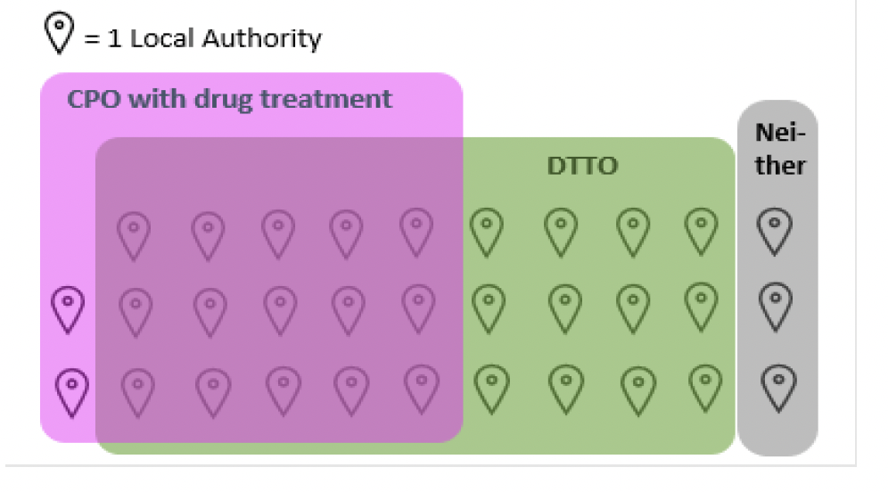 Graphic showing number of local areas where drug treatment based community orders were imposed 2021-22 