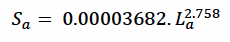 Mathematical Equation