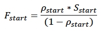 Mathematical Equation