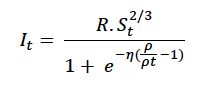 Mathematical Equation