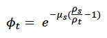 Mathematical Equation