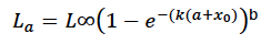 Mathematical Equation