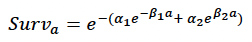 Mathematical Equation