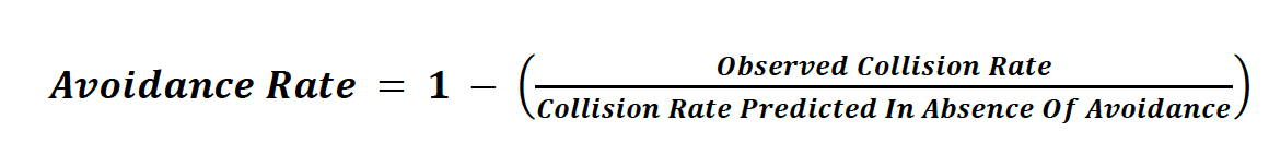 Mathematical Equation
