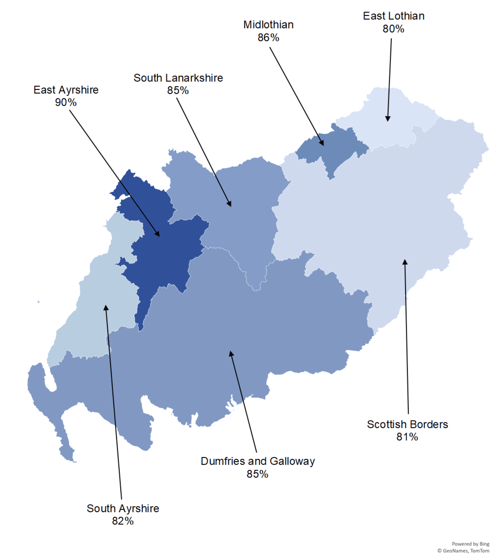 A map showing the take-up rate of Scottish Child Payment by local authority across the South of Scotland, as of March 2023. South Ayrshire: 82%, East Ayrshire: 90%, Dumfries and Galloway: 85%, South Lanarkshire: 85%, Midlothian: 86%, Scottish Borders: 81%, East Lothian: 80%, 
