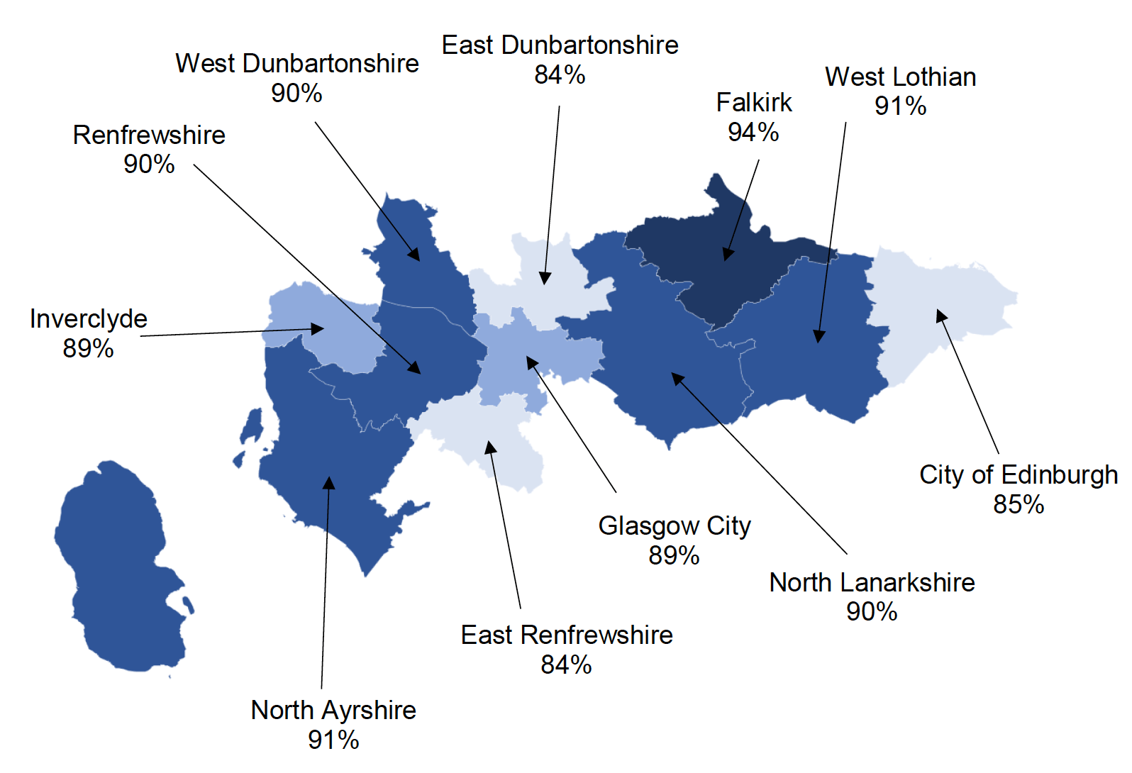 A map showing a gradient of blue to represent the take-up rate of Scottish Child Payment in the different local authorities of Central Scotland only. A full breakdown of these figures in text form is available in table 3.