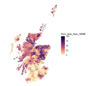 Heat map of Scotland showing the percentage of households with access to less than 30MBs by Data Zone.