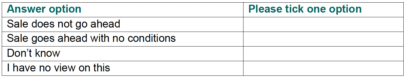 Table for respondents to tick their preferred outcome if any or all of these conditions prevent the sale of the castle