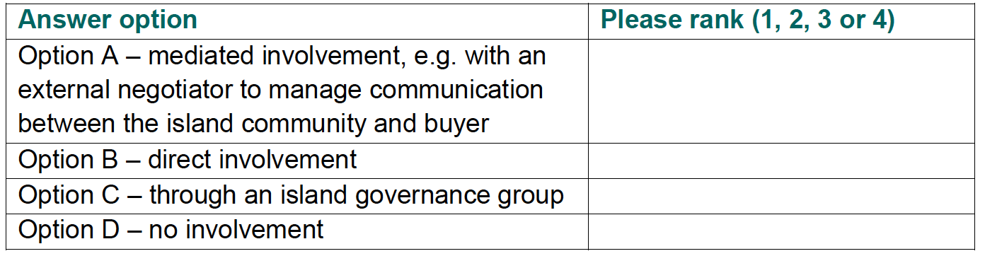 Table for respondents to complete to rank the options given in Question 9 from 1 to 4