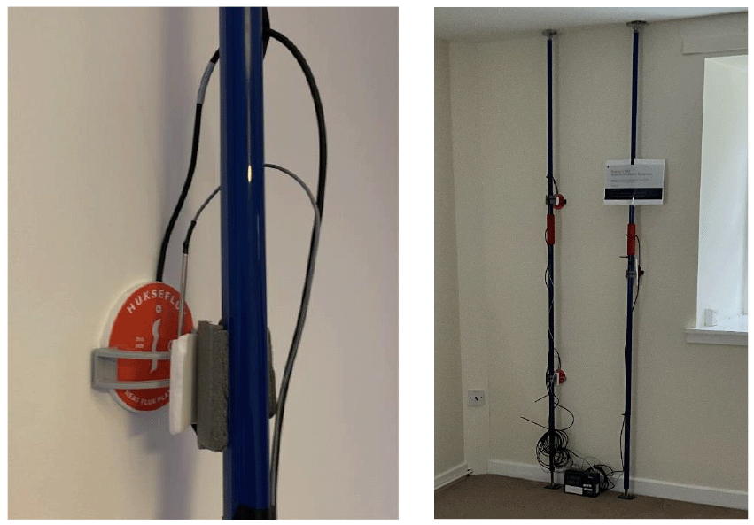 A disc shaped heat flux plate rests against the wall. It is secured to a vertical pole. Wires from the pole lead to the plate and to an adjacent temperature sensor. Two vertical poles are propped between the floor and ceiling in a room, close to the wall. The pole on the left has 2 heat flux plates affixed, one at approximately knee height and the other at approximately shoulder height. The pole on the right has one heat flux plate affixed at approximately chest height.