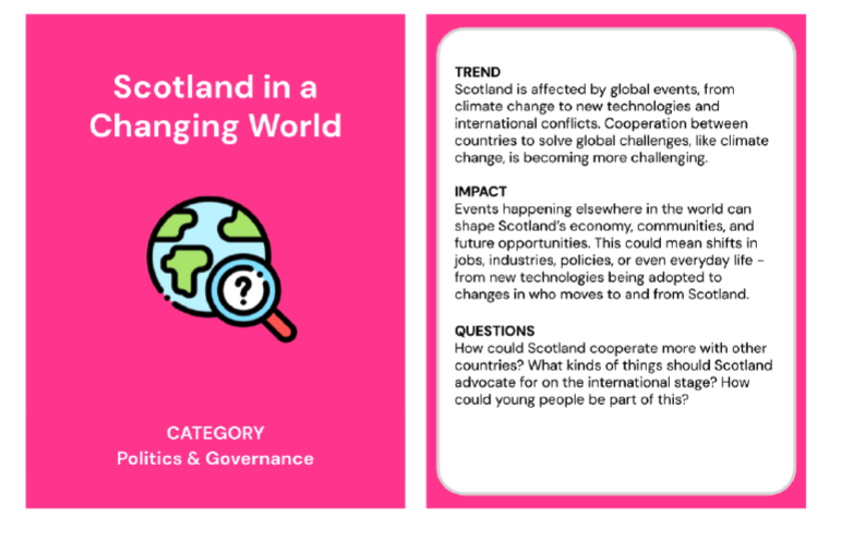 Trend card about Scotland in a changing world in the category of politics and governance. The back of the trend card reads;
Trend: Scotland is affected by global events, from climate change to new technologies and international conflicts. Cooperation between countries to solve global challenges, like climate change, is becoming more challenging. 
Impact: Events happening elsewhere in the world can shape Scotland’s economy, communities, and future opportunities. This could mean shifts in jobs, industries, policies, or even everyday life - from new technologies being adopted to changes in who moves to and from Scotland. 
Questions: How could Scotland cooperate more with other countries? What kinds of things should Scotland advocate for on the international stage? How could young people be part of this? 