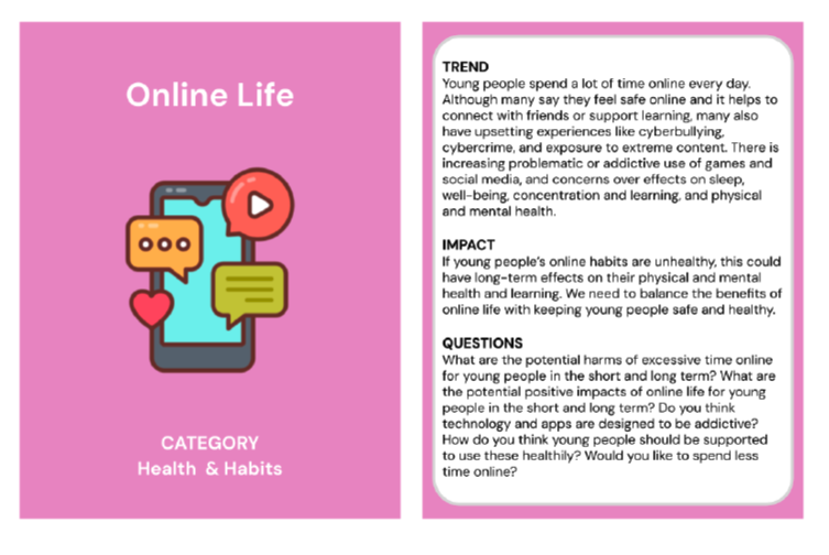 Trend card about online life in the category of health and habits. The back of the trend card reads;
Trend: Young people spend a lot of time online every day. Although many say they feel safe online and it helps to connect with friends or support learning, many also have upsetting experiences like cyberbullying, cybercrime, and exposure to extreme content. There is increasing problematic or addictive use of games and social media, and concerns over effects on sleep, well-being, concentration and learning, and physical and mental h