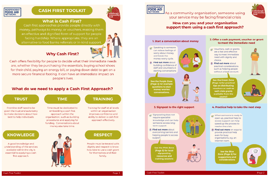 An image of two pages from the Edinburgh Community Food Cash-First Toolkit