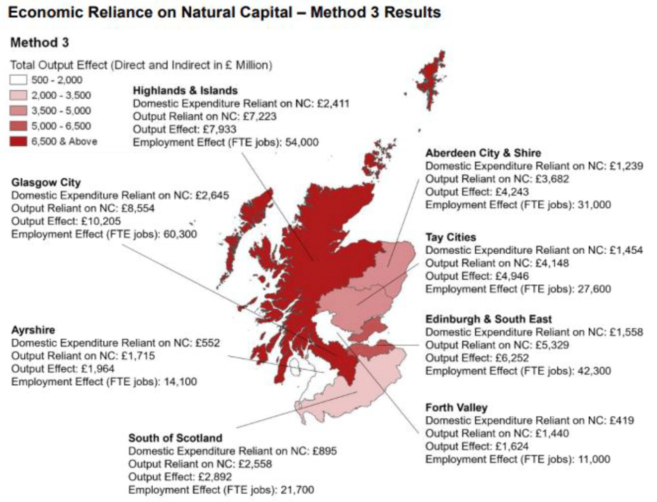 A map of Scotland showing the economic reliance on natural capital of different Scottish regions based on data from the Importance of Natural Capital on Scottish Economy report. The regions are different shades of red depending on their reliance on natural capital.