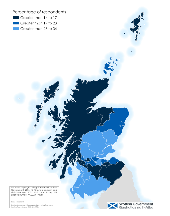 Map of Scotland showing each local authority shaded by the percentages who experienced loneliness. This shows variation between local authorities, ranging from 14% to 34%. 