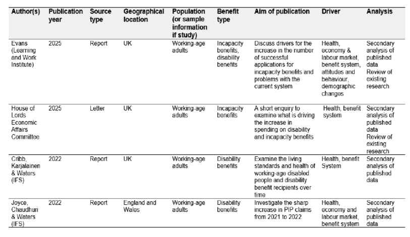 Plain text for this table can be found below. 