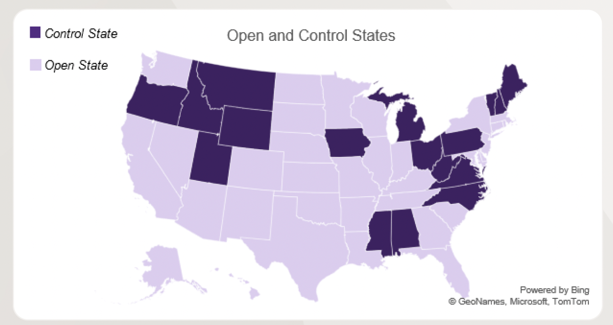 Map of US showing open states (Alaska, Arizona, Arkansas, California, Colorado, Connecticut, Delaware, Florida, Georgia, Hawaii, Illinois, Indiana, Kansas, Kentucky, Louisiana, Maryland, Massachusetts, Minnesota, Missouri, Nebraska, Nevada, New Jersey, New Mexico, New York, North Dakota, Oklahoma, Rhode Island, South Carolina, South Dakota, Tennessee, Texas, Washington, Wisconsin) and control states (Alabama, Idaho, Iowa, Maine, Michigan, Mississippi, Montana, New Hampshire, North Carolina, Ohio, Oregon, Pennsylvania, Utah, Vermont, Virginia, West Virginia, and Wyoming).

