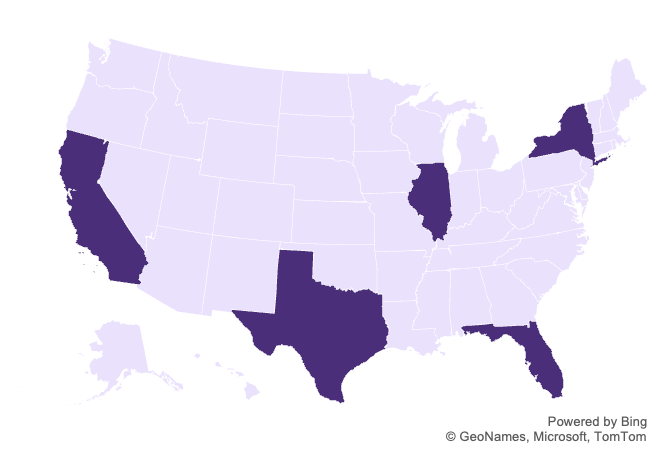 Map of the United States highlighting California, Texas, Illinois, New York, and Florida in dark purple, with all other states shown in light purple.