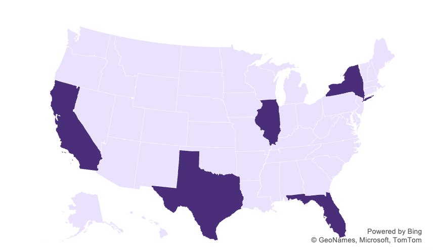 Map of the United States highlighting California, Texas, Illinois, New York, and Florida in dark purple, with all other states shown in light purple.