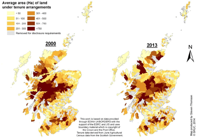 Figure 31 Average area of land under tenure arrangements by parish, 2000 and 2013