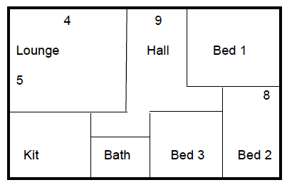Figure 6.1: Floor plan of detached bungalow